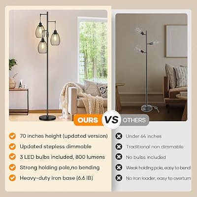 Dimmable Floor Lamp, 3 x 800LM LED Edison Bulbs Included, Farmhouse Industrial Floor Lamp Standing Tree Lamp with Elegant Teardrop Cage Tall Lamps for Living Room Bedroom Office Dining Room-Black - image 3 of 4