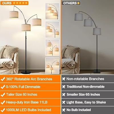 Dimmable 3 Lights Floor Lamp - 3000LM Super Bright Arc Floor Lamps for Living Room, Modern Tall Standing Lamp With Beige Shades, Mid Century Tree Floor Lamp for Bedroom Office, 3 LED Bulbs Included - image 3 of 4