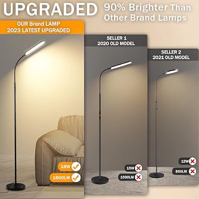 marctronic Floor Lamp, 18W 1800LM Super Bright LED Floor Lamp with Remote & Works with Smart Plug, Dimmable Timing Eye Caring Reading Lamps Floor Standing for Living Room Bedroom Office - image 3 of 4